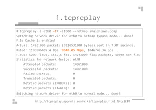 1.tcpreplay 
# tcpreplay -i eth0 -tK -l1000 --netmap smallFlows.pcap 
Switching network driver for eth0 to netmap bypass mode... done! 
File Cache is enabled 
Actual: 14261000 packets (9216531000 bytes) sent in 7.07 seconds. 
Rated: 1193506409.4 Bps, 9548.05 Mbps, 1846746.34 pps 
Flows: 1209 flows, 156.56 fps, 14243000 flow packets, 1188000000 nnoonn--ffllooww 
Statistics for network device: eth0 
Attempted packets: 14261000 
Successful packets: 14261000 
Failed packets: 0 
Truncated packets: 0 
Retried packets (ENOBUFS): 0 
Retried packets (EAGAIN): 0 
Switching network driver for eth0 to normal mode... done! 
http://tcpreplay.appneta.com/wiki/tcpreplay.html から抜粋 
 