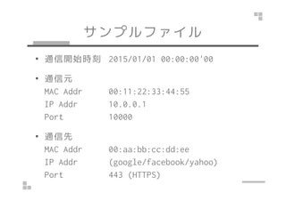 サンプルファイルで
解読してみる
 