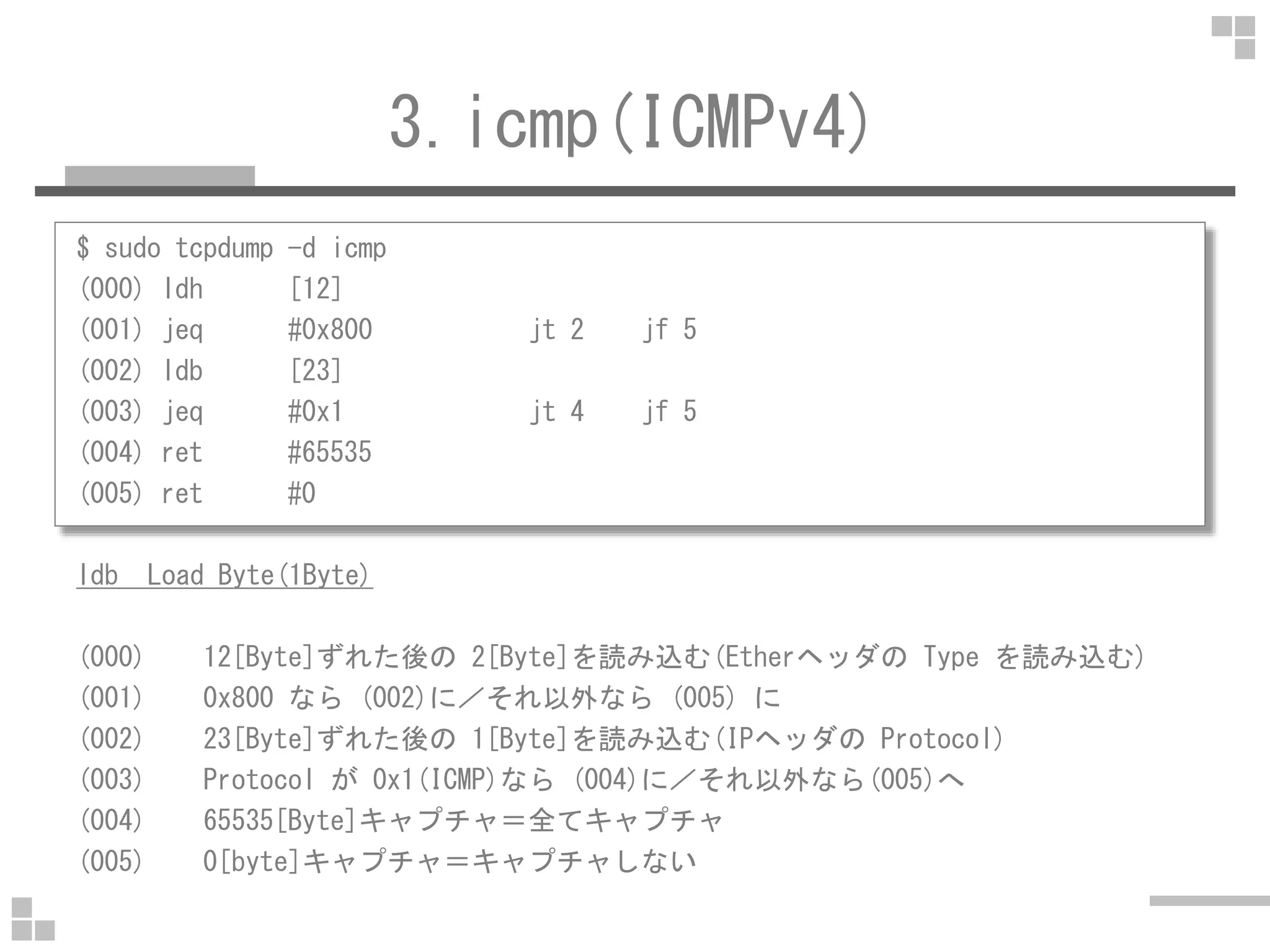 3.icmp(ICMPv4)
$ sudo tcpdump -d icmp
(000) ldh [12]
(001) jeq #0x800 jt 2 jf 5
(002) ldb [23]
(003) jeq #0x1 jt 4 jf 5
(004) ret #65535
(005) ret #0
ldb Load Byte(1Byte)
(000) 12[Byte]ずれた後の 2[Byte]を読み込む(Etherヘッダの Type を読み込む)
(001) 0x800 なら (002)に／それ以外なら (005) に
(002) 23[Byte]ずれた後の 1[Byte]を読み込む(IPヘッダの Protocol)
(003) Protocol が 0x1(ICMP)なら (004)に／それ以外なら(005)へ
(004) 65535[Byte]キャプチャ＝全てキャプチャ
(005) 0[byte]キャプチャ＝キャプチャしない
 