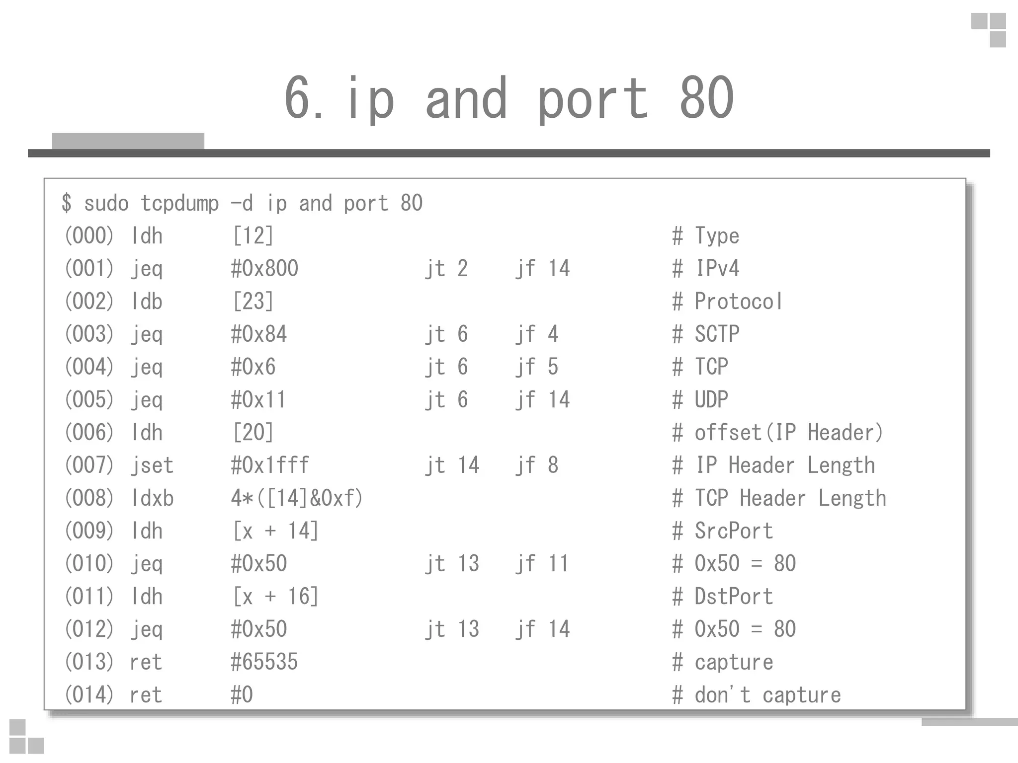 6.ip and port 80
$ sudo tcpdump -d ip and port 80
(000) ldh [12] # Type
(001) jeq #0x800 jt 2 jf 14 # IPv4
(002) ldb [23] # Protocol
(003) jeq #0x84 jt 6 jf 4 # SCTP
(004) jeq #0x6 jt 6 jf 5 # TCP
(005) jeq #0x11 jt 6 jf 14 # UDP
(006) ldh [20] # offset(IP Header)
(007) jset #0x1fff jt 14 jf 8 # IP Header Length
(008) ldxb 4*([14]&0xf) # TCP Header Length
(009) ldh [x + 14] # SrcPort
(010) jeq #0x50 jt 13 jf 11 # 0x50 = 80
(011) ldh [x + 16] # DstPort
(012) jeq #0x50 jt 13 jf 14 # 0x50 = 80
(013) ret #65535 # capture
(014) ret #0 # don't capture
 