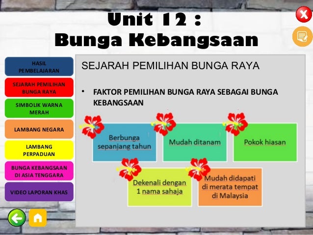 Pakej media bunga kebangsaan