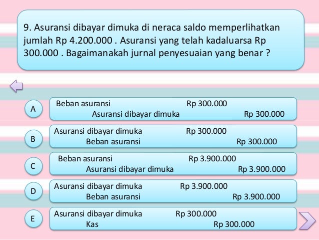 Paket 1 Soal Akuntansi