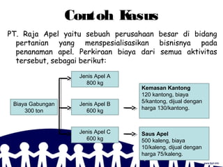Contoh Kasus
PT. Raja Apel yaitu sebuah perusahaan besar di bidang
pertanian yang menspesialisasikan bisnisnya pada
penanaman apel. Perkiraan biaya dari semua aktivitas
tersebut, sebagai berikut:
Biaya Gabungan
300 ton
Jenis Apel B
600 kg
Jenis Apel C
600 kg
Jenis Apel A
800 kg
Saus Apel
500 kaleng, biaya
10/kaleng, dijual dengan
harga 75/kaleng.
Kemasan Kantong
120 kantong, biaya
5/kantong, dijual dengan
harga 130/kantong.
 