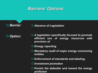  Barrier:
 Option:
 Absence of Legislation
 A legislation specifically focused to promote
efficient use of energy resources with
provision of
 Energy reporting
 Mandatory audit of major energy consuming
entities
 Enforcement of standards and labeling,
 Investment promotion
 Punish the defaulter and reward the energy
proficient
Barriers/ Options
 