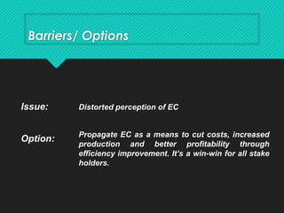 Barriers/ Options
Issue:
Option:
Distorted perception of EC
Propagate EC as a means to cut costs, increased
production and better profitability through
efficiency improvement. It’s a win-win for all stake
holders.
 
