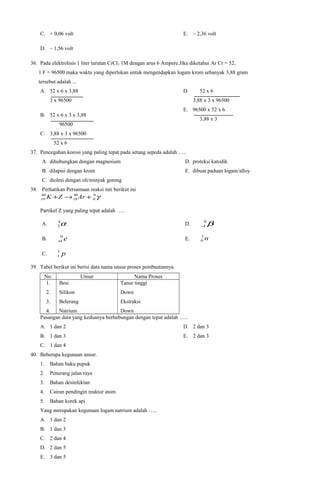 C. + 0,06 volt

E. – 2,36 volt

D. – 1,56 volt
36. Pada elektrolisis 1 liter larutan CrCl3 1M dengan arus 6 Ampere.Jika diketahui Ar Cr = 52,
1 F = 96500 maka waktu yang diperlukan untuk mengendapkan logam krom sebanyak 3,88 gram
tersebut adalah ...
A. 52 x 6 x 3,88

D.

3 x 96500

52 x 6
3,88 x 3 x 96500

E. 96500 x 52 x 6

B. 52 x 6 x 3 x 3,88

3,88 x 3

96500
C. 3,88 x 3 x 96500
52 x 6
37. Pencegahan korosi yang paling tepat pada setang sepeda adalah …..
A. dihubungkan dengan magnesium

D. proteksi katodik

B. dilapisi dengan krom

E. dibuat paduan logam/alloy

C. diolesi dengan oli/minyak goreng
38. Perhatikan Persamaan reaksi inti berikut ini
40
19

40
0
K + Z → 18 Ar + 0 γ

Partikel Z yang paling tepat adalah …..

α

A.

4
2

B.

0
+
1

C.

1
1

D.
E.

e

0
−
1
1
0

β

n

p

39. Tabel berikut ini berisi data nama unsur proses pembuatannya.
No.
1.

Besi

Unsur

Nama Proses
Tanur tinggi

2.

Silikon

Down

3.

Belerang

Ekstraksi

4.
Natrium
Down
Pasangan data yang keduanya berhubungan dengan tepat adalah …..
A. 1 dan 2

D. 2 dan 3

B. 1 dan 3

E. 2 dan 3

C. 1 dan 4
40. Beberapa kegunaan unsur.
1.

Bahan baku pupuk

2.

Penerang jalan raya

3.

Bahan desinfektan

4.

Cairan pendingin reaktor atom

5.

Bahan korek api

Yang merupakan kegunaan logam natrium adalah …..
A. 1 dan 2
B. 1 dan 3
C. 2 dan 4
D. 2 dan 5
E. 3 dan 5

 