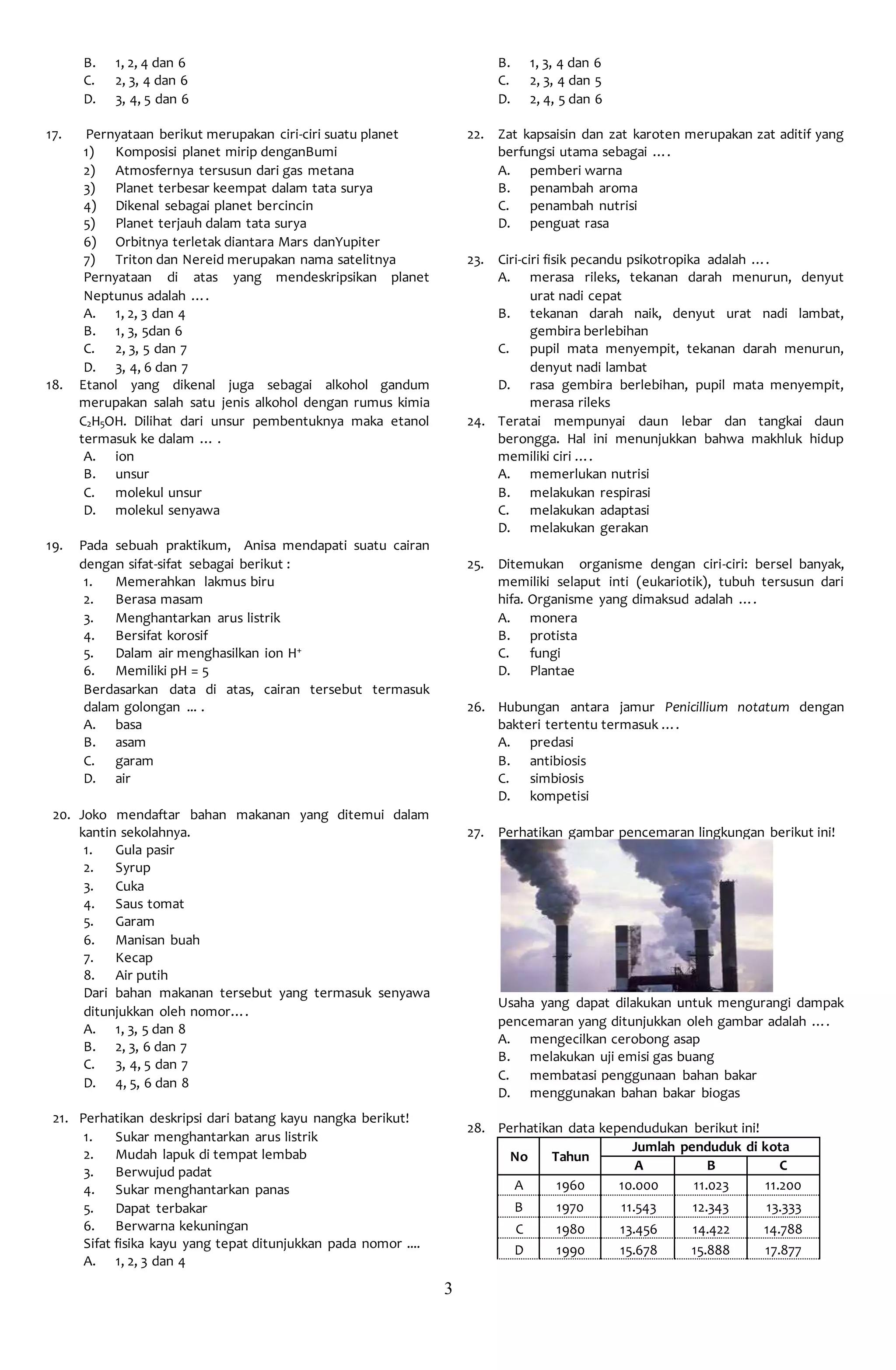 3
B. 1, 2, 4 dan 6
C. 2, 3, 4 dan 6
D. 3, 4, 5 dan 6
17. Pernyataan berikut merupakan ciri-ciri suatu planet
1) Komposisi planet mirip denganBumi
2) Atmosfernya tersusun dari gas metana
3) Planet terbesar keempat dalam tata surya
4) Dikenal sebagai planet bercincin
5) Planet terjauh dalam tata surya
6) Orbitnya terletak diantara Mars danYupiter
7) Triton dan Nereid merupakan nama satelitnya
Pernyataan di atas yang mendeskripsikan planet
Neptunus adalah ….
A. 1, 2, 3 dan 4
B. 1, 3, 5dan 6
C. 2, 3, 5 dan 7
D. 3, 4, 6 dan 7
18. Etanol yang dikenal juga sebagai alkohol gandum
merupakan salah satu jenis alkohol dengan rumus kimia
C2H5OH. Dilihat dari unsur pembentuknya maka etanol
termasuk ke dalam … .
A. ion
B. unsur
C. molekul unsur
D. molekul senyawa
19. Pada sebuah praktikum, Anisa mendapati suatu cairan
dengan sifat-sifat sebagai berikut :
1. Memerahkan lakmus biru
2. Berasa masam
3. Menghantarkan arus listrik
4. Bersifat korosif
5. Dalam air menghasilkan ion H+
6. Memiliki pH = 5
Berdasarkan data di atas, cairan tersebut termasuk
dalam golongan ... .
A. basa
B. asam
C. garam
D. air
20. Joko mendaftar bahan makanan yang ditemui dalam
kantin sekolahnya.
1. Gula pasir
2. Syrup
3. Cuka
4. Saus tomat
5. Garam
6. Manisan buah
7. Kecap
8. Air putih
Dari bahan makanan tersebut yang termasuk senyawa
ditunjukkan oleh nomor….
A. 1, 3, 5 dan 8
B. 2, 3, 6 dan 7
C. 3, 4, 5 dan 7
D. 4, 5, 6 dan 8
21. Perhatikan deskripsi dari batang kayu nangka berikut!
1. Sukar menghantarkan arus listrik
2. Mudah lapuk di tempat lembab
3. Berwujud padat
4. Sukar menghantarkan panas
5. Dapat terbakar
6. Berwarna kekuningan
Sifat fisika kayu yang tepat ditunjukkan pada nomor ....
A. 1, 2, 3 dan 4
B. 1, 3, 4 dan 6
C. 2, 3, 4 dan 5
D. 2, 4, 5 dan 6
22. Zat kapsaisin dan zat karoten merupakan zat aditif yang
berfungsi utama sebagai ….
A. pemberi warna
B. penambah aroma
C. penambah nutrisi
D. penguat rasa
23. Ciri-ciri fisik pecandu psikotropika adalah ….
A. merasa rileks, tekanan darah menurun, denyut
urat nadi cepat
B. tekanan darah naik, denyut urat nadi lambat,
gembira berlebihan
C. pupil mata menyempit, tekanan darah menurun,
denyut nadi lambat
D. rasa gembira berlebihan, pupil mata menyempit,
merasa rileks
24. Teratai mempunyai daun lebar dan tangkai daun
berongga. Hal ini menunjukkan bahwa makhluk hidup
memiliki ciri ….
A. memerlukan nutrisi
B. melakukan respirasi
C. melakukan adaptasi
D. melakukan gerakan
25. Ditemukan organisme dengan ciri-ciri: bersel banyak,
memiliki selaput inti (eukariotik), tubuh tersusun dari
hifa. Organisme yang dimaksud adalah ….
A. monera
B. protista
C. fungi
D. Plantae
26. Hubungan antara jamur Penicillium notatum dengan
bakteri tertentu termasuk ….
A. predasi
B. antibiosis
C. simbiosis
D. kompetisi
27. Perhatikan gambar pencemaran lingkungan berikut ini!
Usaha yang dapat dilakukan untuk mengurangi dampak
pencemaran yang ditunjukkan oleh gambar adalah ….
A. mengecilkan cerobong asap
B. melakukan uji emisi gas buang
C. membatasi penggunaan bahan bakar
D. menggunakan bahan bakar biogas
28. Perhatikan data kependudukan berikut ini!
No Tahun
Jumlah penduduk di kota
A B C
A 1960 10.000 11.023 11.200
B 1970 11.543 12.343 13.333
C 1980 13.456 14.422 14.788
D 1990 15.678 15.888 17.877
 