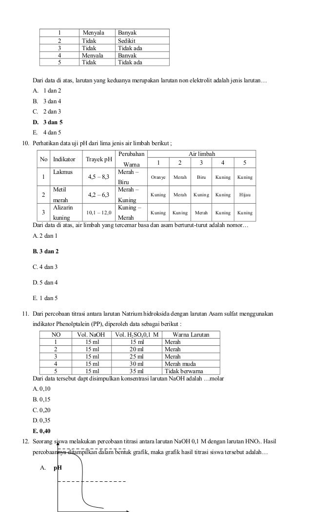 Soal Kimia kelas 3 SMA 11