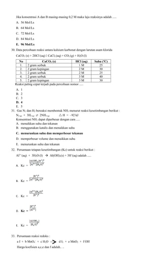Jika konsentrasi A dan B masing-masing 0,2 M maka laju reaksinya adalah .....
A. 56 Mol/Ls
B. 64 Mol/Ls
C. 72 Mol/Ls
D. 84 Mol/Ls
E. 96 Mol/Ls
30. Data percobaan reaksi antara kalsium karbonat dengan larutan asam klorida
CaCO3 (s) + 2HCl (aq)  CaCl2 (aq) + CO2 (g) + H2O (l)
No
CaCO3 (s)
HCl (aq)
1.
2 gram serbuk
1M
2.
2 gram kepingan
2M
3.
2 gram serbuk
2M
4.
2 gram serbuk
3M
5.
2 gram kepingan
3M
Reaksi paling cepat terjadi pada percobaan nomor .....

Suhu (oC)
25
30
25
40
30

A. 1
B. 2
C. 3
D. 4
E. 5
31. Gas N2 dan H2 bereaksi membentuk NH3 menurut reaksi kesetimbangan berikut :
N2 (g) + 3H2 (g)  2NH3 (g)
 H = –92 kJ
Konsentrasi NH3 dapat diperbesar dengan cara .....
A. menaikkan suhu dan tekanan
B. menggunakan katalis dan menaikkan suhu
C. menurunkan suhu dan memperbesar tekanan
D. memperbesar volume dan menaikkan suhu
E. menurunkan suhu dan tekanan
32. Persamaan tetapan kesetimbangan (Kc) untuk reaksi berikut :
Al3+ (aq) + 3H2O (l)  Al(OH)3(s) + 3H+(aq) adalah .....
A. Kc =

B. Kc =

C. Kc =

D. Kc =

E. Kc =

33. Persamaan reaksi redoks :
a I- + b MnO4- + c H2O

d I2 + e MnO2 + f OH-

Harga koefisien a,c,e dan f adalah.. ..

 