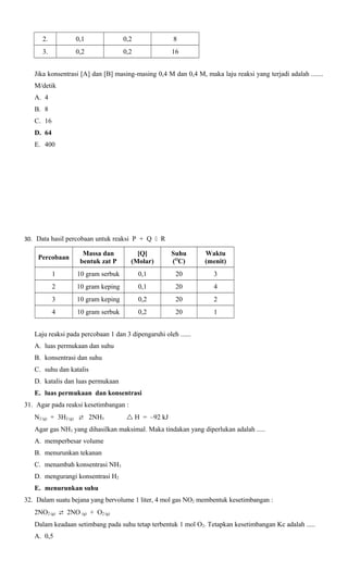 2.

0,1

0,2

8

3.

0,2

0,2

16

Jika konsentrasi [A] dan [B] masing-masing 0,4 M dan 0,4 M, maka laju reaksi yang terjadi adalah .......
M/detik
A. 4
B. 8
C. 16
D. 64
E. 400

30. Data hasil percobaan untuk reaksi P + Q  R

Percobaan

Massa dan
bentuk zat P

[Q]
(Molar)

Suhu
(OC)

Waktu
(menit)

1

10 gram serbuk

0,1

20

3

2

10 gram keping

0,1

20

4

3

10 gram keping

0,2

20

2

4

10 gram serbuk

0,2

20

1

Laju reaksi pada percobaan 1 dan 3 dipengaruhi oleh ......
A. luas permukaan dan suhu
B. konsentrasi dan suhu
C. suhu dan katalis
D. katalis dan luas permukaan
E. luas permukaan dan konsentrasi
31. Agar pada reaksi kesetimbangan :
N2 (g) + 3H2 (g)  2NH3

 H = –92 kJ

Agar gas NH3 yang dihasilkan maksimal. Maka tindakan yang diperlukan adalah .....
A. memperbesar volume
B. menurunkan tekanan
C. menambah konsentrasi NH3
D. mengurangi konsentrasi H2
E. menurunkan suhu
32. Dalam suatu bejana yang bervolume 1 liter, 4 mol gas NO2 membentuk kesetimbangan :
2NO2 (g)  2NO (g) + O2 (g)
Dalam keadaan setimbang pada suhu tetap terbentuk 1 mol O2. Tetapkan kesetimbangan Kc adalah .....
A. 0,5

 