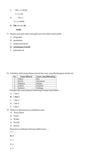C.

108 x 2 x 96500
5 x 2 x 60

D.

108 x 2
5 x 2 x 96500

E. 108 x 5 x 2 x 60
96500
37. Metode yang tepat untuk mencegah korosi besi dalam tanah adalah ….
A. pengecatan
B. pembalutan
C. pelapisan kromium
D. pelindungan katodik
E. pelumuran oli

38. Perhatikan tabel tentang batuan/mineral dan unsur yang dikandunganya berikut ini!
No.
Nama Mineral
Unsur yang Dikandung
1. Siderit
Besi
2. Kriolit
Aluminium
3. Magnetit
Mangan
4. Selestit
Selenium
5. Kalkosit
Tembaga
Pasangan data yang keduanya berhubungan dengan tepat adalah …..
A. 1 dan 2
B. 1 dan 3
C. 2 dan 3
D. 3 dan 4
E. 3 dan 5
39. Berikut ini beberapa proses pembuatan unsur.
1). Proses Down
2). Frasch
3). Wohler
4). Oswald
5). Deacon
Nama proses pembuatan belerang adalah nomor …..
A. 1
B. 2
C. 3
D. 4
E. 5

 