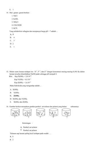 E. 1
14. Dari garam- garam berikut :
1. NaCl
2. K2SO4
3. NH4Cl
4. CH3COOH
5. KCN
Yang terhidrolisis sebagian dan mempunyai harga pH > 7 adalah ...
A. 5
B.

4

C.

3

D. 2
E.

1

15. Dalam suatu larutan terdapat ion : X+2, Y+2, dan Z+2 dengan konsentrasi masing-masing 0,1M. Ke dalam
larutan tersebut ditambahkan NaOH padat sehingga pH menjadi 8.
Bila : Ksp X(OH)2 = 2,8.10-10
Ksp Y(OH)2 = 4,5.10-11
Ksp Z(OH)2 = 1,6.10-14
Maka hidroksida yang mengendap adalah ...
A. X(OH)2
B.

Y(OH)2

C.

Z(OH)2

D. X(OH)2 dan Y(OH)2
E.

X(OH)2 dan Z(OH)2

16. Gambar berikut merupakan gambar partikel zat terlarut dan pelarut yang bukan

1

2

3

Keterangan :
Partikel zat terlarut
Partikel zat pelarut
Tekanan uap larutan paling kecil terdapat pada wadah ….
A. 1
B. 2

4

sebenarnya

5

 