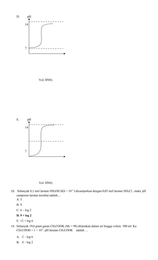 D.

pH
14

7

Vol. HNO3

E.

pH
14

7

Vol. HNO3
13. Sebanyak 0,1 mol larutan NH4OH (Kb = 10−5 ) dicampurkan dengan 0,05 mol larutan NH4Cl , maka pH
campuran larutan tersebut adalah....
A. 5
B. 9
C. 6 – log 2
D. 9 + log 2
E. 12 + log 6
14. Sebanyak 19,6 gram garan CH3COOK (Mr = 98) dilarutkan dalam air hingga volum 500 ml. Ka
CH3COOH = 1 × 10-5. pH larutan CH3COOK adalah …
A. 2 – log 6
B. 4 – log 2

 