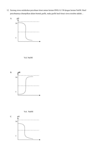 12. Seorang siswa melakukan percobaan titrasi antara larutan HNO3 0,1 M dengan larutan NaOH. Hasil
percobaannya ditampilkan dalam bentuk grafik, maka grafik hasil titrasi siswa tersebut adalah…
A.

pH
14

7

Vol. NaOH

B.

pH
14

7

Vol. NaOH
C.

pH
14

7

 