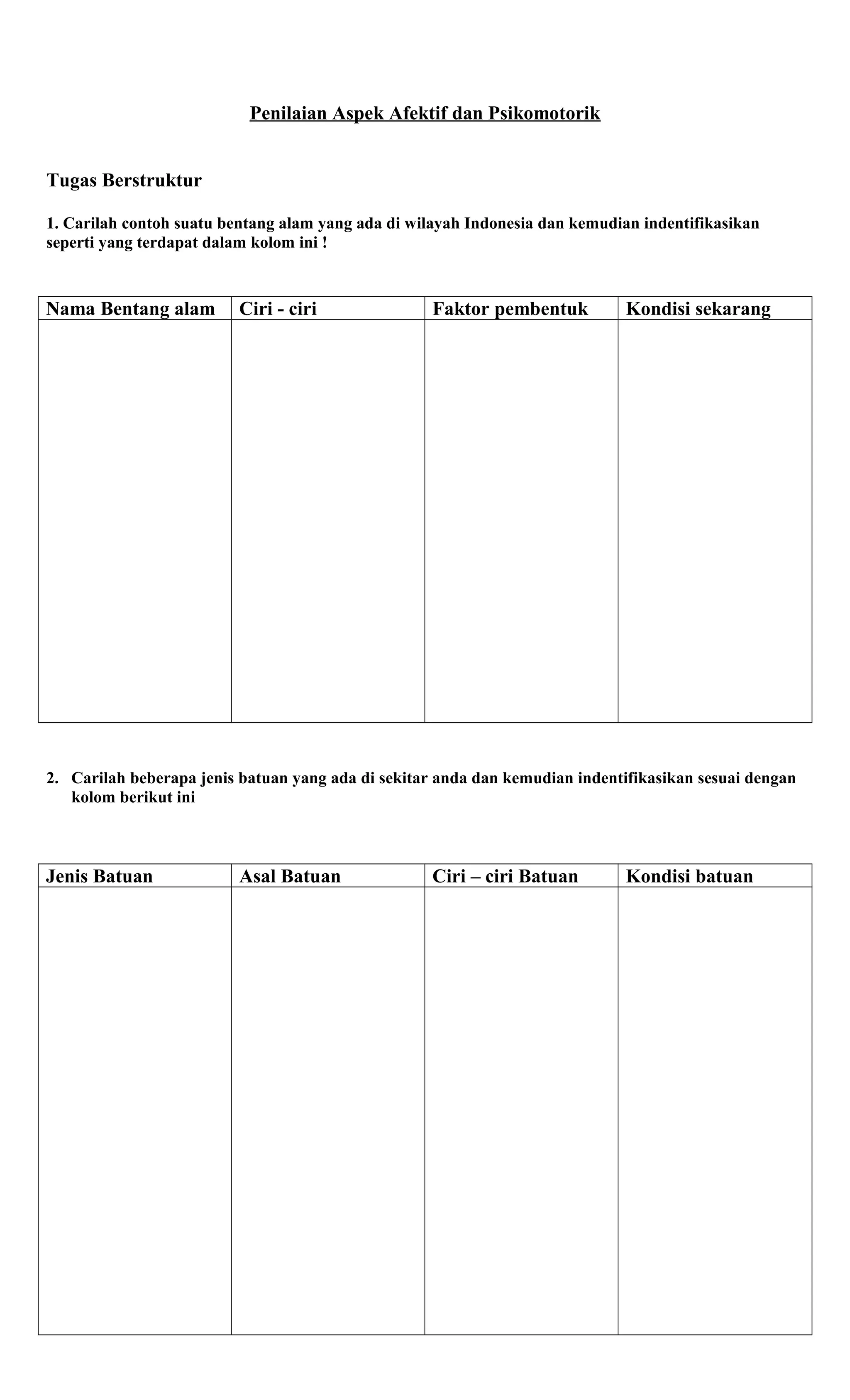 Penilaian Aspek Afektif dan Psikomotorik


Tugas Berstruktur

1. Carilah contoh suatu bentang alam yang ada di wilayah Indonesia dan kemudian indentifikasikan
seperti yang terdapat dalam kolom ini !



Nama Bentang alam        Ciri - ciri               Faktor pembentuk           Kondisi sekarang




2. Carilah beberapa jenis batuan yang ada di sekitar anda dan kemudian indentifikasikan sesuai dengan
   kolom berikut ini



Jenis Batuan             Asal Batuan               Ciri – ciri Batuan         Kondisi batuan
 