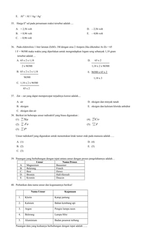 E. Al3+ / Al // Ag / Ag+
35. Harga E0 sel pada persamaan reaksi tersebut adalah ....
A. + 2,56 volt

D. – 2,56 volt

B. + 0,96 volt

E. – 4,06 volt

C. – 0,96 volt
36. Pada elektrolisis 1 liter larutan ZnSO4 1M dengan arus 2 Ampere.Jika diketahui Ar Zn = 65
1 F = 96500 maka waktu yang diperlukan untuk mengendapkan logam seng sebanyak 1,18 gram
tersebut adalah ...
A. 65 x 2 x 1,18

D.

2 x 96500

65 x 2
1,18 x 2 x 96500

B. 65 x 2 x 2 x 1,18

E. 96500 x 65 x 2

96500

1,18 x 3

C. 1,18 x 2 x 96500
65 x 2
37. Zat – zat yang dapat mempercepat terjadinya korosi adalah....
A. air

D. oksigen dan minyak tanah

B. oksigen

E. oksigen dan kalsium klorida anhidrat

C. oksigen dan air
38. Berikut ini beberapa unsur radioaktif yang biasa digunakan :
(1).

24
11

Na

(4).

60
27

(2).

18
26

Fe

(5).

131
53

(3).

32
15

Co
I

P

Unsur radiokatif yang digunakan untuk menentukan letak tumor otak pada manusia adalah ….
A. (1)

D. (4)

B. (2)

E. (5)

C. (3)
39. Pasangan yang berhubungan dengan tepat antara unsur dengan proses pengolahannya adalah…
Unsur
Nama Proses
A.
Magnesium
Bassemer
B.
Belerang
Frasch
C.
Besi
Down
D.
Bromin
Hall-Heroult
E.
Kromin
Deacon
40. Perhatikan data nama unsur dan kegunaannya berikut!
Nama Unsur

Kegunaan

1.

Klorin

Katup jantung

2.

Kalsium

Bahan kembang api

3.

Argon

Pengisi lampu neon

4.

Belerang

Lampu blitz

5.

Aluminium

Badan pesawat terbang

Pasangan data yang keduanya berhubungan dengan tepat adalah …..

 