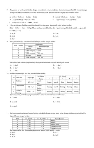 7.

Pengelesan rel kereta api dilakukan dengan proses termit, yaitu mereaksikan alumunium dengan besi(III) oksida sehingga
menghasilkan besi dalam bentuk cair dan alumunium oksida. Persamaan reaksi lengkap proses termit adalah. . . .
A. 2Al(s) + Fe2O3(s) → Al2O3(s) + 2Fe(l)

D. 2Al(s) + 3Fe2O3(s) → Al2O3(s) + 3Fe(l)

B. Al(s) + Fe2O3(s) → Al2O3(s) + Fe(l)

E. Al(s) + FeO(s) → AlO(s) + Fe(l)

C. 4Al(s) + 3Fe3O4(s) → 2Al2O(s) + 3Fe(l)
8.

Jika gas hidrogen dialirkan melalui tembaga(II) oksida panas, akan terjadi reaksi sebagai berikut.
H2(g) + CuO(s) → Cu(s) + H2O(g). Massa tembaga yang dihasilkan dari 4 gram tembaga(II) oksida adalah. . . . gram. (Ar :
Cu = 64 ; O = 16)
A. 0,16

D. 1,60

B. 0,32

E. 3,20

C. 0,64
9.

Data percobaan daya hantar listrik dari berbagai larutan sebagai berikut :
Jenis Larutan

Pengamatan
Gelembung gas
Banyak

1

Lampu
Menyala

2
3
4
5

Tidak menyala
terang
Tidak menyala
Menyala
Tidak menyala
redup

Sedikit
Tidak ada
Banyak
Tidak ada

Dari data di atas, larutan yang keduanya merupakan larutan non elektrolit adalah jenis larutan…
A.

1 dan 2

D.

3 dan 5

B.

3 dan 4

E.

4 dan 5

C.

2 dan 3

10. Perhatikan data uji pH dari lima jenis air limbah berikut ;
No
1
2
3

Indikator
Lakmus
Metil merah

Trayek pH
4,5 – 8,3
4,2 – 6,3

Alizarin

Perubahan
Warna
Merah –
Biru
Merah –
Kuning
Kuning –

1

2

Air limbah
3

4

5

Oranye

Merah

Biru

Kuning

Kuning

Kuning

Merah

Kuning

Kuning

Hijau

10,1 – 12,0
Kuning Kuning Merah Kuning
kuning
Merah
Dari data di atas, air limbah yang tercemar basa dan asam berturut-turut adalah nomor…
A. 2 dan 1

D. 5 dan 4

B. 3 dan 2

Kuning

E. 1 dan 5

C. 4 dan 3

11. Dari percobaan titrasi antara larutan Natrium hidroksida dengan larutan Asam sulfat, dengan indikator penolftalein(PP),
diperoleh data sebagai berikut :
NO
Vol. NaOH
Vol. H2SO40,1 M
Warna Larutan
1
15 ml
13 ml
Merah
2
15 ml
14 ml
Merah
3
15 ml
15 ml
Merah muda
4
15 ml
16 ml
Tidak berwarna
5
15 ml
17 ml
Tidak berwarna
Dari data tersebut dapt disimpulkan konsentrasi larutan NaOH adalah …molar
A. 0,01
D. 0,15
B. 0,05
E. 0,20
C. 0,10

 