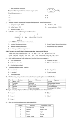 5. obat penghilang rasa nyeri.

NH2

Kegunaan dari senyawa turunan benzene dengan rumus
Sesuai dengan nomor ….
A. 1

D. 4

B. 2

E. 5

C. 3
21. Senyawa formalin mempunyai kegunaan dan jenis gugus fungsi berturut-turut …
A. pengawet mayat, -CHO

D. obat bius, -OH

B. bahan bakar, -OH

E. aroma makanan, -COOR

C. pelarut cat kuku, -CO22. Perhatikan rumus struktursenyawa karbon berikut :
O
║
CH3-CH-C ─H

dan

O
║
CH3- (CH2)3- C- O-CH3

CH2-CH3
nama IUPAC senyawa tersebut berturut-turut…
A.

pentanal dan asam pentanoat

D. 2-metil butanal dan metil pentanoat

B.

pentanol dan metil pentanoat

E. pentanal dan metil pentanoat

C. 2-etil propanal dan asam pentanoat
Reaksi senyawa karbon berikut berhubungan dengan soal nomor 23 dan 24.
1). CH3- CH2- CH2- CO- CH2- CH3 + H2 →

CH3 - CH2- CH2- CH(OH) - CH2- CH3

2). CH3- CH(OH)- CH (CH3)- CH2- CH3 + HCl → CH3- CH Cl- CH (CH3)- CH2- CH3 + H2O
23. Jenis reaksi yang terjadi pada kedua reaksi tersebut berturut-turut adalah …
A. Adisi dan subsitusi

D. Subsitusi dan adisi

B. Eeliminasi dan adisi

E. Eliminasi dan eliminasi

C. Eliminasi dan oksidasi
24. Nama senyawa hasil reaksi 1) adalah …
A. 4-heksanol

D. 2-metil pentana

B. 3-heksanol

E. 3-metil pentana

C.

3-metil pentanol

25. Data beberapa jenis polimer, monomer, dan kegunaanya disajikan dalam tabel berikut :
No
Polimer
Monomer
kegunaan
1.
Karet Alam
Etena
plastik
2.
Amilum
Propena
Pertumbuhan rambut
3.
PVC
Vinil klorida
Pralon, pipa
4.
Protein
Asam amino
Sel pembangun
5.
Teflon
Tetra fluoro etena
Pendingin AC, Kulkas
Pasangan data yang ketiganya berhubungan dengan tepat ditunjukkan dengan nomor........
A. 1 dan 3

D. 2 dan 4

B. 3 dan 4

E. 4 dan 5

C. 3 dan 5
26. Hasil uji positif terhadap protein yang tepat adalah....
Protein
A.

Pereaksi
Xanthoproteat

Perubahan Warna
Kuning

B.

Mollisch

Merah-Ungu

C.

Millon

Ungu

D.

Biuret

Kuning

E.

Timbal Asetat

Merah

 