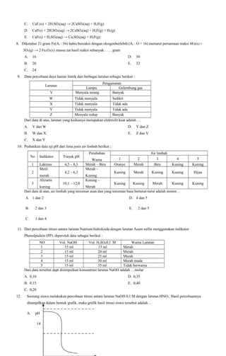 C.

CaF2(s) + 2H2SO4(aq) → 2CaSO4(aq) + H2F(g)

D.

CaF(s) + 2H2SO4(aq) → 2CaSO4(aq) + H2F(g) + H2(g)

E.

CaF(s) + H2SO4(aq) → Ca2SO4(aq) + H2F(g)

8. Diketahui 21 gram Fe(Ar : 56) habis bereaksi dengan oksigenberlebih (Ar : O = 16) menurut persamaan reaksi 4Fe(s) +
3O2(g) → 2 Fe2O3(s), massa zat hasil reaksi sebanyak . . . . gram
A.

D.

30

B.

20

E.

32

C.
9.

16
24

Data percobaan daya hantar listrik dari berbagai larutan sebagai berikut :
Larutan
V

Lampu
Menyala terang

Pengamatan
Gelembung gas
Banyak

W
Tidak menyala
Sedikit
X
Tidak menyala
Tidak ada
Y
Tidak menyala
Tidak ada
Z
Menyala redup
Banyak
Dari data di atas, larutan yang keduanya merupakan elektrolit kuat adalah …
A.

V dan W

D.

Y dan Z

B.

W dan X

E.

Z dan V

C.

X dan Y

10. Perhatikan data uji pH dari lima jenis air limbah berikut ;
No

Indikator

Trayek pH

1

Lakmus
Metil

4,5 – 8,3

2

merah
Alizarin

3

4,2 – 6,3

Perubahan
Warna
Merah – Biru
Merah –
Kuning
Kuning –

1
Oranye

2
Merah

Air limbah
3
Biru

Kuning

Merah

Kuning

4
Kuning

5
Kuning

Kuning

Hijau

10,1 – 12,0
Kuning
Kuning
Merah
Kuning
kuning
Merah
Dari data di atas, air limbah yang tercemar asan dan yang tercemar basa berturut-turut adalah nomor…
A. 1 dan 2

D. 4 dan 5

B.

2 dan 3

E.

C.

Kuning

1 dan 4

2 dan 5

11. Dari percobaan titrasi antara larutan Natrium hidroksida dengan larutan Asam sulfat menggunakan indikator
Phenolptalein (PP), diperoleh data sebagai berikut :
NO
Vol. NaOH
Vol. H2SO40,1 M
Warna Larutan
1
15 ml
15 ml
Merah
2
15 ml
20 ml
Merah
3
15 ml
25 ml
Merah
4
15 ml
30 ml
Merah muda
5
15 ml
35 ml
Tidak berwarna
Dari data tersebut dapt disimpulkan konsentrasi larutan NaOH adalah …molar
A. 0,10

D. 0,35

B. 0,15

E. 0,40

C. 0,20
12.

Seorang siswa melakukan percobaan titrasi antara larutan NaOH 0,1 M dengan larutan HNO 3. Hasil percobaannya
ditampilkan dalam bentuk grafik, maka grafik hasil titrasi siswa tersebut adalah…
A.

pH
14

 