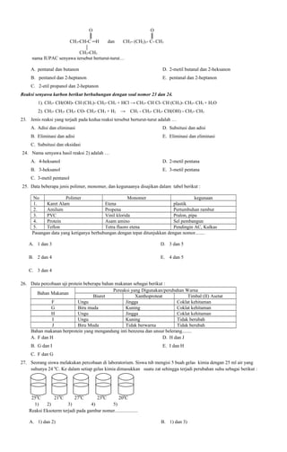 O
║
CH3-CH-C ─H

dan

O
║
CH3- (CH2)3- C- CH3

CH2-CH3
nama IUPAC senyawa tersebut berturut-turut…
A. pentanal dan butanon

D. 2-metil butanal dan 2-heksanon

B. pentanol dan 2-heptanon

E. pentanal dan 2-heptanon

C. 2-etil propanol dan 2-heptanon
Reaksi senyawa karbon berikut berhubungan dengan soal nomor 23 dan 24.
1). CH3- CH(OH)- CH (CH3)- CH2- CH3 + HCl → CH3- CH Cl- CH (CH3)- CH2- CH3 + H2O
2). CH3- CH2- CH2- CO- CH2- CH3 + H2

→

CH3 - CH2- CH2- CH(OH) - CH2- CH3

23. Jenis reaksi yang terjadi pada kedua reaksi tersebut berturut-turut adalah …
A. Adisi dan eliminasi

D. Subsitusi dan adisi

B. Eliminasi dan adisi

E. Eliminasi dan eliminasi

C. Subsitusi dan oksidasi
24. Nama senyawa hasil reaksi 2) adalah …
A. 4-heksanol

D. 2-metil pentana

B. 3-heksanol

E. 3-metil pentana

C. 3-metil pentanol
25. Data beberapa jenis polimer, monomer, dan kegunaanya disajikan dalam tabel berikut :
No
Polimer
Monomer
kegunaan
1.
Karet Alam
Etena
plastik
2.
Amilum
Propena
Pertumbuhan rambut
3.
PVC
Vinil klorida
Pralon, pipa
4.
Protein
Asam amino
Sel pembangun
5.
Teflon
Tetra fluoro etena
Pendingin AC, Kulkas
Pasangan data yang ketiganya berhubungan dengan tepat ditunjukkan dengan nomor........
A. 1 dan 3

D. 3 dan 5

B. 2 dan 4

E. 4 dan 5

C. 3 dan 4
26. Data percobaan uji protein beberapa bahan makanan sebagai berikut :
Pereaksi yang Digunakan/perubahan Warna
Bahan Makanan
Biuret
Xanthoproteat
Timbal (II) Asetat
F
Ungu
Jingga
Coklat kehitaman
G
Biru muda
Kuning
Coklat kehitaman
H
Ungu
Jingga
Coklat kehitaman
I
Ungu
Kuning
Tidak berubah
J
Biru Muda
Tidak berwarna
Tidak berubah
Bahan makanan berprotein yang mengandung inti benzena dan unsur belerang........
A. F dan H
D. H dan J
B. G dan I

E. I dan H

C. F dan G
27. Seorang siswa melakukan percobaan di laboratorium. Siswa tsb mengisi 5 buah gelas kimia dengan 25 ml air yang
suhunya 24 0C. Ke dalam setiap gelas kimia dimasukkan suatu zat sehingga terjadi perubahan suhu sebagai berikut :

250C
210C
270C
230C
200C
1)
2)
3)
4)
5)
Reaksi Eksoterm terjadi pada gambar nomer...................
A. 1) dan 2)

B. 1) dan 3)

 