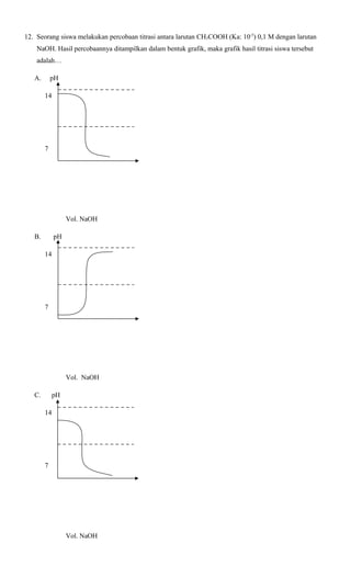 12. Seorang siswa melakukan percobaan titrasi antara larutan CH3COOH (Ka: 10-5) 0,1 M dengan larutan
NaOH. Hasil percobaannya ditampilkan dalam bentuk grafik, maka grafik hasil titrasi siswa tersebut
adalah…
A.

pH
14

7

Vol. NaOH
B.

pH
14

7

Vol. NaOH
C.

pH
14

7

Vol. NaOH

 