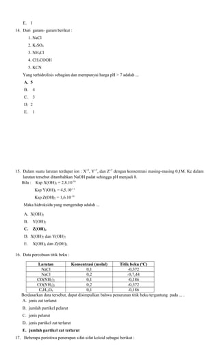 E. 1
14. Dari garam- garam berikut :
1. NaCl
2. K2SO4
3. NH4Cl
4. CH3COOH
5. KCN
Yang terhidrolisis sebagian dan mempunyai harga pH > 7 adalah ...
A. 5
B.

4

C.

3

D. 2
E.

1

15. Dalam suatu larutan terdapat ion : X+2, Y+2, dan Z+2 dengan konsentrasi masing-masing 0,1M. Ke dalam
larutan tersebut ditambahkan NaOH padat sehingga pH menjadi 8.
Bila : Ksp X(OH)2 = 2,8.10-10
Ksp Y(OH)2 = 4,5.10-11
Ksp Z(OH)2 = 1,6.10-14
Maka hidroksida yang mengendap adalah ...
A. X(OH)2
B.

Y(OH)2

C.

Z(OH)2

D. X(OH)2 dan Y(OH)2
E.

X(OH)2 dan Z(OH)2

16. Data percobaan titik beku :
Larutan
Konsentrasi (molal)
Titik beku (oC)
NaCl
0,1
-0,372
NaCl
0,2
-0,7,44
CO(NH2)2
0,1
-0,186
CO(NH2)2
0,2
-0,372
C6H12O6
0,1
-0,186
Berdasarkan data tersebut, dapat disimpulkan bahwa penurunan titik beku tergantung pada ... .
A. jenis zat terlarut
B. jumlah partikel pelarut
C. jenis pelarut
D. jenis partikel zat terlarut
E. jumlah partikel zat terlarut
17. Beberapa peristiwa penerapan sifat-sifat koloid sebagai berikut :

 