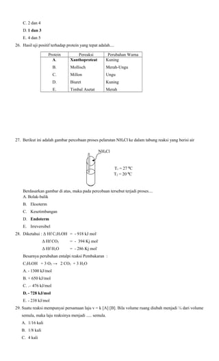 C. 2 dan 4
D. 1 dan 3
E. 4 dan 5
26. Hasil uji positif terhadap protein yang tepat adalah....
Protein
A.

Pereaksi
Xanthoproteat

Perubahan Warna
Kuning

B.

Mollisch

Merah-Ungu

C.

Millon

Ungu

D.

Biuret

Kuning

E.

Timbal Asetat

Merah

27. Berikut ini adalah gambar percobaan proses pelarutan NH4Cl ke dalam tabung reaksi yang berisi air
NH4Cl

T1 = 27 ⁰C
T2 = 20 ⁰C

Berdasarkan gambar di atas, maka pada percobaan tersebut terjadi proses....
A. Bolak-balik
B. Eksoterm
C. Kesetimbangan
D. Endoterm
E. Irreversibel
28. Diketahui : Δ Hf C2H5OH = - 918 kJ molΔ Hf CO2

= - 394 Kj mol-

Δ Hf H2O

= - 286 Kj mol-

Besarnya perubahan entalpi reaksi Pembakaran :
C2H5OH + 3 O2 → 2 CO2 + 3 H2O
A. - 1300 kJ/mol
B. + 650 kJ/mol
C. .– 476 kJ/mol
D. - 728 kJ/mol
E. - 238 kJ/mol
29. Suatu reaksi mempunyai persamaan laju v = k [A] [B]. Bila volume ruang diubah menjadi ¼ dari volume
semula, maka laju reaksinya menjadi ..... semula.
A. 1/16 kali
B. 1/8 kali
C. 4 kali

 