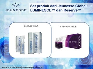 www.premierteam.jeunesseglobal.com
Set produk dari Jeunesse Global:
LUMINESCE™ dan Reserve™
dari luar tubuh dari dalam tubuh
 