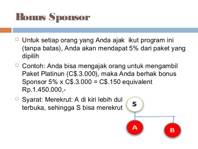Investasi Singkong Dengan Bagi Hasil Menguntungkan plus 