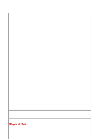 Obyek di Bali :
 