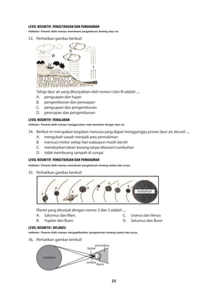 25
LEVEL KOGNITIF: PENGETAHUAN DAN PEMAHAMAN
Indikator: Peserta didik mampu memahami pengetahuan tentang daur air.
33.	 Perhatikan gambar berikut!
I
II
III
IV
Tahap daur air yang ditunjukkan oleh nomor I dan III adalah ....
A.	 penguapan dan hujan
B.	 pengembunan dan peresapan
C.	 penguapan dan pengembunan
D.	 peresapan dan pengembunan
LEVEL KOGNITIF: PENALARAN
Indikator: Peserta didik mampu menggunakan nalar berkaitan dengan daur air.
34.	 Berikut ini merupakan kegiatan manusia yang dapat mengganggu proses daur air, kecuali ....
A.	 mengubah sawah menjadi area pemukiman
B.	 mencuci motor setiap hari walaupun masih bersih
C.	 membiarkan lahan kosong tanpa ditanami tumbuhan
D.	 tidak membuang sampah di sungai
LEVEL KOGNITIF: PENGETAHUAN DAN PEMAHAMAN
Indikator: Peserta didik mampu memahami pengetahuan tentang sistem tata surya.
35.	 Perhatikan gambar berikut!
matahari
Planet yang ditunjuk dengan nomor 3 dan 5 adalah ....
A.	 Saturnus dan Mars
B.	 Yupiter dan Bumi
C.	 Uranus dan Venus
D.	 Saturnus dan Bumi
LEVEL KOGNITIF: APLIKASI
Indikator: Peserta didik mampu mengaplikasikan pengetahuan tentang sistem tata surya.
36.	 Perhatikan gambar berikut!
1
3
2
matahari
bulan
penumbra
umbra
Bumi
 