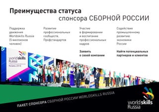 Преимущества статуса
спонсора СБОРНОЙ РОССИИ
ПАКЕТ СПОНСОРА СБОРНОЙ РОССИИ WORLDSKILLS RUSSIA
Поддержка
движения
Worldskills Russia
(5 миллионов
человек)
Развитие
профессиональных
сообществ.
Профстандартов
Участие
в формировании
и воспитании
профессиональных
кадров
Заявить
о своей компании
Содействие
промышленному
развитию
экономики
России
Найти потенциальных
партнеров и клиентов
 