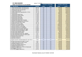 CV. BINA MANDIRI Jakarta, 17 Juni 2019
PAKET ATK SEKOLAH 10 JUTA GROSIR
No Nama Barang Quantity Harga Jumlah Harga Jumlah
1 Sinar Dunia EB 38 Buku Tulis Kwarto 38 Lbr 100 Pcs ??? ??? 2.900,00 290.000,00
2 Sinar Dunia EB 58 Buku Tulis Kwarto 58 Lbr 100 Pcs ??? ??? 4.100,00 410.000,00
3 Bintang Obor Buku Favourite 36 lbr 60 Pcs ??? ??? 4.250,00 255.000,00
4 Joyko Pencil P-88 (2B) 144 Pcs ??? ??? 900,00 129.600,00
5 Faber-Castell Pencil Castell 9000-2B ( 117102 ) 144 Pcs ??? ??? 3.400,00 489.600,00
6 Pensil Fancy 12 Lusin ??? ??? 8.800,00 105.600,00
7 Sampul Buku Kwarto Polos 10 Pack ??? ??? 7.700,00 77.000,00
8 Sampul Buku Kwarto Gambar 10 Pack ??? ??? 8.500,00 85.000,00
9 Sampul Buku Boxy Polos 10 Pack ??? ??? 9.300,00 93.000,00
10 Sampul Buku Kwarto Batik 10 Pack ??? ??? 5.400,00 54.000,00
11 Sampul Buku Boxy Gambar 10 Pack ??? ??? 9.300,00 93.000,00
12 Sampul Buku Kwarto Salur / Pancasila 10 Pack ??? ??? 8.500,00 85.000,00
13 Ball Pen Grip Bailingniao BP-105 isi 50 pcs 3 Pack ??? ??? 91.800,00 275.400,00
14 Zebra Piccolo Semi Gel 0.7 Black 144 Pcs ??? ??? 1.300,00 187.200,00
15 Zebra Picc Knock 0.7 Black 144 Pcs ??? ??? 2.200,00 316.800,00
16 Gel Pen Fancy 2202 Elephant 3 Lusin ??? ??? 32.600,00 97.800,00
17 Gel Pen Fancy M121 Fruit Face 3 Lusin ??? ??? 32.600,00 97.800,00
18 Serutan Pensil No. 641 Brick @50 2 Drum ??? ??? 31.100,00 62.200,00
19 Serutan Pensil PS-001 Ulat 857 @56 2 Boxes ??? ??? 83.600,00 167.200,00
20 Serutan Pensil PS-002 Bebek 355-1 @48 2 Boxes ??? ??? 74.400,00 148.800,00
21 Serutan Pensil PS-003 Kepiting 016 @48 2 Boxes ??? ??? 74.400,00 148.800,00
22 Joyko Eraser 526-B40P (White) 40 Pcs ??? ??? 900,00 36.000,00
23 Joyko Eraser 526-B20 (White) 40 Pcs ??? ??? 2.100,00 84.000,00
24 Joyko White Board Eraser WE-1 (Magnet) 6 Pcs ??? ??? 6.800,00 40.800,00
25 Joyko White Board Eraser WE-1205 (5 Lapis) 6 Pcs ??? ??? 7.400,00 44.400,00
26 Kuramas Buku Gambar Kecil 50 Pcs ??? ??? 2.000,00 100.000,00
27 Ria Buku Gambar A4 30 Pcs ??? ??? 3.300,00 99.000,00
28 Ria Buku Gambar A3 30 Pcs ??? ??? 7.000,00 210.000,00
29 Sinar Dunia RF 100 Kertas Bergaris D/F Lipat 100 Lbr 3 Pack ??? ??? 23.000,00 69.000,00
30 Joyko Color Pencil CP-S12 (Mini, 12 Color ) 6 Set ??? ??? 7.300,00 43.800,00
31 Joyko Color Pencil CP-12PB (12 color) 6 Set ??? ??? 11.200,00 67.200,00
32 Butterfly Penggaris BT-30 cm 24 Pcs ??? ??? 3.000,00 72.000,00
33 Joyko Ruler (Stainless Steel) 30 cm 12 Pcs ??? ??? 6.000,00 72.000,00
34 Butterfly Penggaris BT-15 cm 24 Pcs ??? ??? 2.000,00 48.000,00
35 Butterfly Penggaris Busur 180/10 cm Sukses ujian 12 Pcs ??? ??? 2.500,00 30.000,00
36 Penggaris Fancy 15 cm 12 Pcs ??? ??? 1.300,00 15.600,00
37 V-TRO Penggaris Plastik 30 cm 24 Pcs ??? ??? 1.500,00 36.000,00
HARGA GROSIR HARGA RETAIL
Bina Mandiri Stationery telp: 021 6252421, 6241328
 