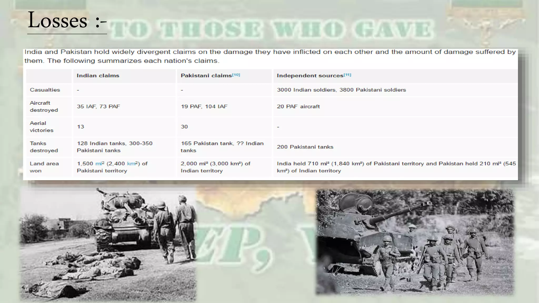 Pak india 1965 war | PPTX