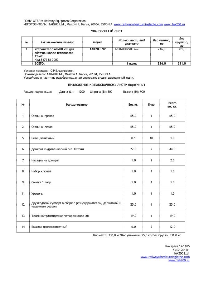 Упаковочный лист. колесотокарного станка 1AK200 ZIP//Paking list 1 ...