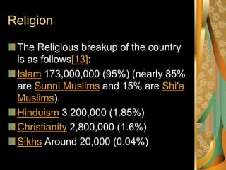 Religion

 The Religious breakup of the country
 is as follows[13]:
 Islam 173,000,000 (95%) (nearly 85%
 are Sunni Muslims and 15% are Shi'a
 Muslims).
 Hinduism 3,200,000 (1.85%)
 Christianity 2,800,000 (1.6%)
 Sikhs Around 20,000 (0.04%)
 