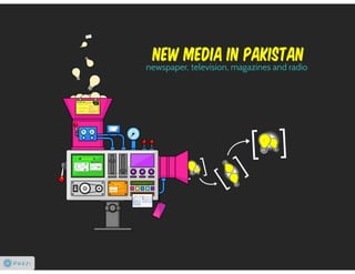 Media Conglomerate in Pakistan