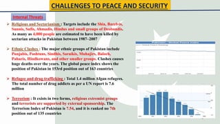 Internal Threats
 Religious and Sectarianism : Targets include the Shia, Barelvis,
Sunnis, Sufis, Ahmadis, Hindus and small groups of Deobandis.
As many as 4,000 people are estimated to have been killed by
sectarian attacks in Pakistan between 1987–2007
 Ethnic Clashes : The major ethnic groups of Pakistan include
Punjabis, Pashtuns, Sindhis, Saraikis, Muhajirs, Baloch,
Paharis, Hindkowans, and other smaller groups. Clashes causes
huge deaths over the years. The global peace index shows the
position of Pakistan in 153rd position out of 163 countries
 Refugee and drug trafficking : Total 1.4 million Afgan refugees.
The total number of drug addicts as per a UN report is 7.6
million
 Terrorism : It exists in two forms, religious extremist groups
and terrorists are supported by external sponsorship. The
Terrorism Index of Pakistan is 7.54, and it is ranked no 7th
position out of 135 countries
CHALLENGES TO PEACE AND SECURITY
6
 