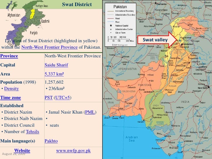 Pakistan Swat Valley