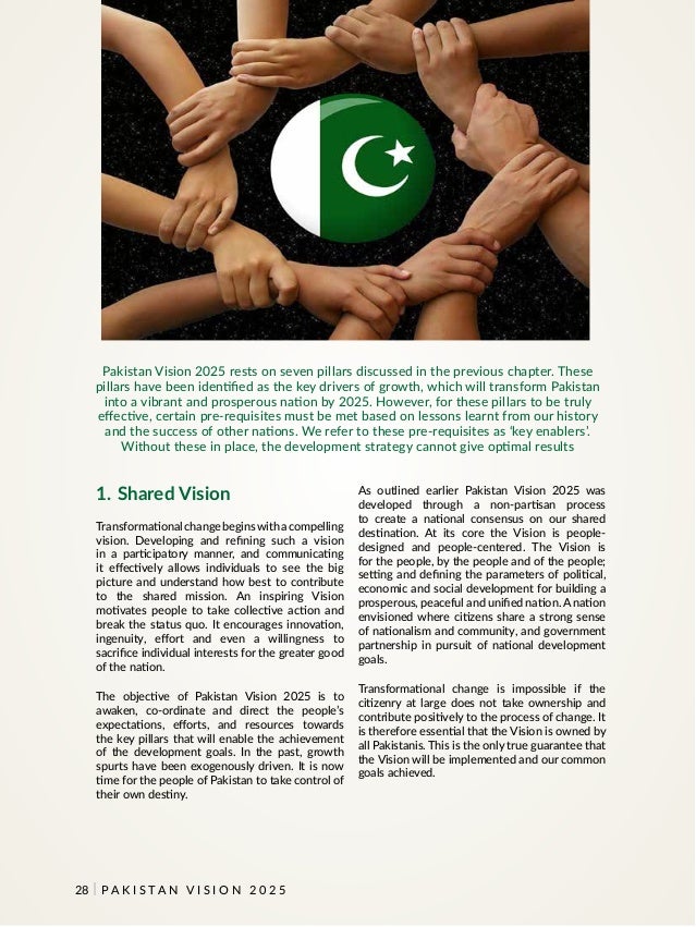 Pakistan vision2025