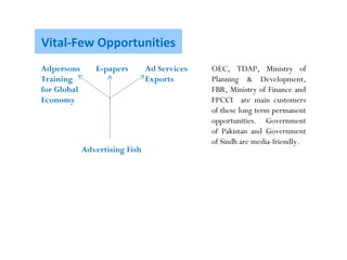 Vital-Few Opportunities
Ad Services
Exports
Adpersons
Training
for Global
Economy
Advertising Fish
OEC, TDAP, Ministry of
Planning & Development,
FBR, Ministry of Finance and
FPCCI are main customers
of these long term permanent
opportunities. Government
of Pakistan and Government
of Sindh are media-friendly.
E-papers
 