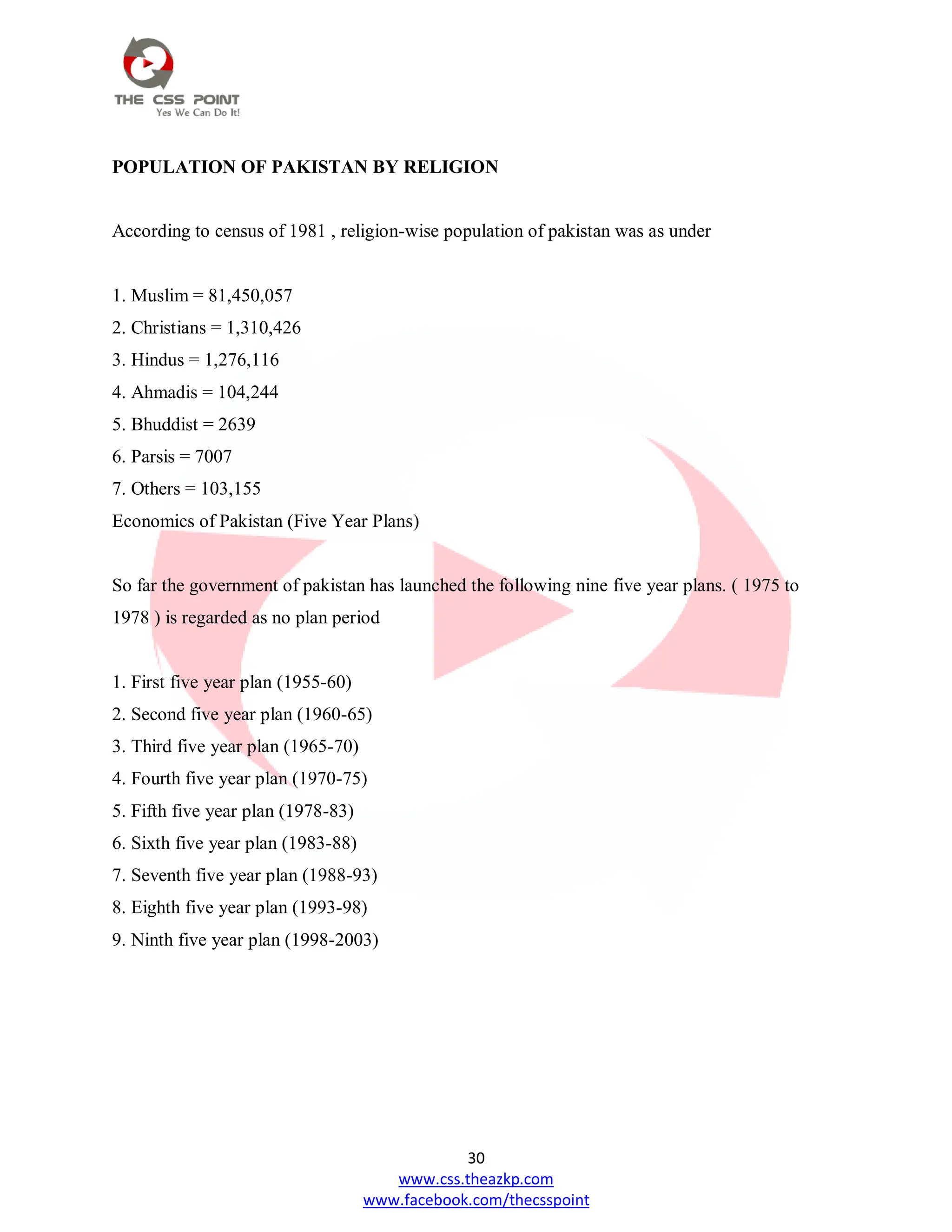 30
www.css.theazkp.com
www.facebook.com/thecsspoint
POPULATION OF PAKISTAN BY RELIGION
According to census of 1981 , religion-wise population of pakistan was as under
1. Muslim = 81,450,057
2. Christians = 1,310,426
3. Hindus = 1,276,116
4. Ahmadis = 104,244
5. Bhuddist = 2639
6. Parsis = 7007
7. Others = 103,155
Economics of Pakistan (Five Year Plans)
So far the government of pakistan has launched the following nine five year plans. ( 1975 to
1978 ) is regarded as no plan period
1. First five year plan (1955-60)
2. Second five year plan (1960-65)
3. Third five year plan (1965-70)
4. Fourth five year plan (1970-75)
5. Fifth five year plan (1978-83)
6. Sixth five year plan (1983-88)
7. Seventh five year plan (1988-93)
8. Eighth five year plan (1993-98)
9. Ninth five year plan (1998-2003)
 