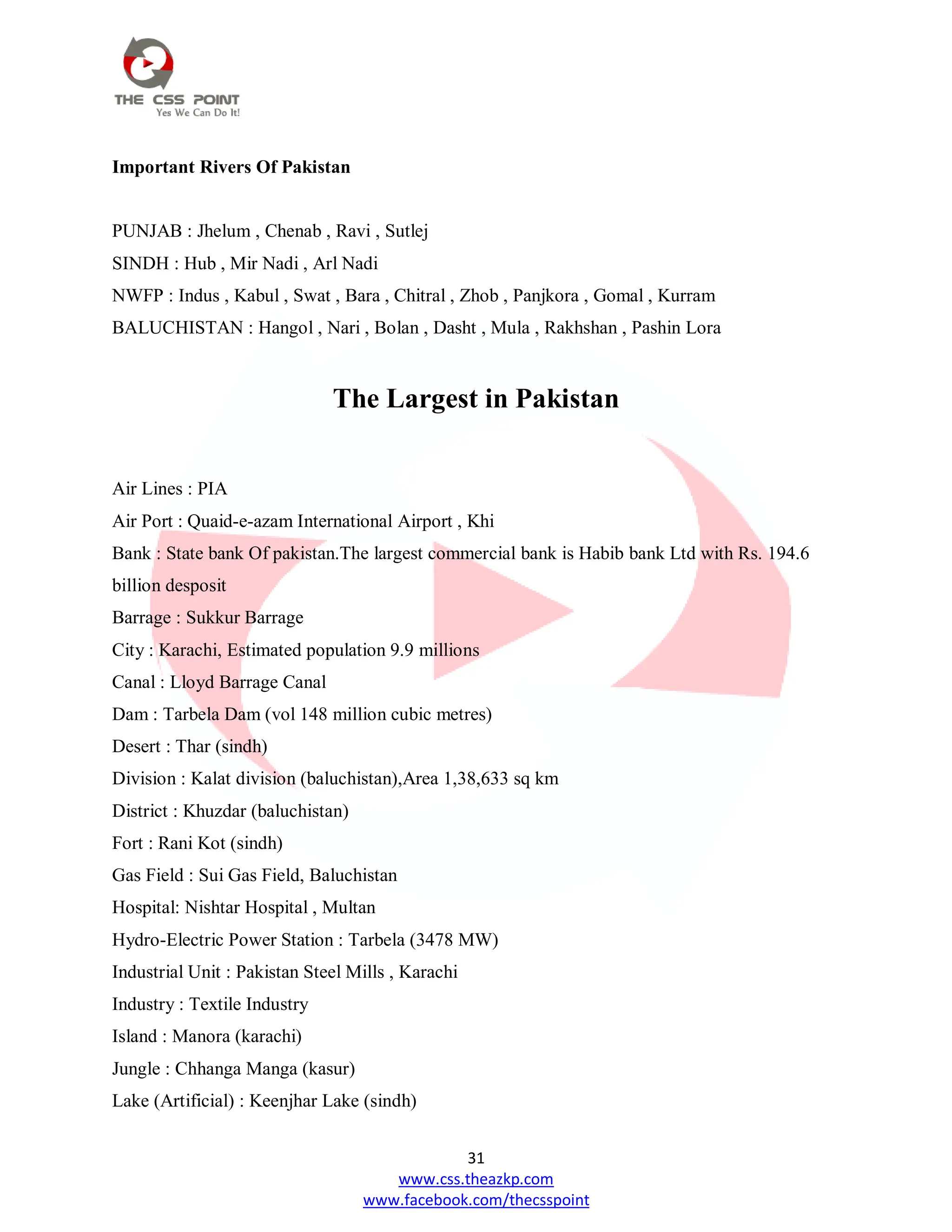 31
www.css.theazkp.com
www.facebook.com/thecsspoint
Important Rivers Of Pakistan
PUNJAB : Jhelum , Chenab , Ravi , Sutlej
SINDH : Hub , Mir Nadi , Arl Nadi
NWFP : Indus , Kabul , Swat , Bara , Chitral , Zhob , Panjkora , Gomal , Kurram
BALUCHISTAN : Hangol , Nari , Bolan , Dasht , Mula , Rakhshan , Pashin Lora
The Largest in Pakistan
Air Lines : PIA
Air Port : Quaid-e-azam International Airport , Khi
Bank : State bank Of pakistan.The largest commercial bank is Habib bank Ltd with Rs. 194.6
billion desposit
Barrage : Sukkur Barrage
City : Karachi, Estimated population 9.9 millions
Canal : Lloyd Barrage Canal
Dam : Tarbela Dam (vol 148 million cubic metres)
Desert : Thar (sindh)
Division : Kalat division (baluchistan),Area 1,38,633 sq km
District : Khuzdar (baluchistan)
Fort : Rani Kot (sindh)
Gas Field : Sui Gas Field, Baluchistan
Hospital: Nishtar Hospital , Multan
Hydro-Electric Power Station : Tarbela (3478 MW)
Industrial Unit : Pakistan Steel Mills , Karachi
Industry : Textile Industry
Island : Manora (karachi)
Jungle : Chhanga Manga (kasur)
Lake (Artificial) : Keenjhar Lake (sindh)
 