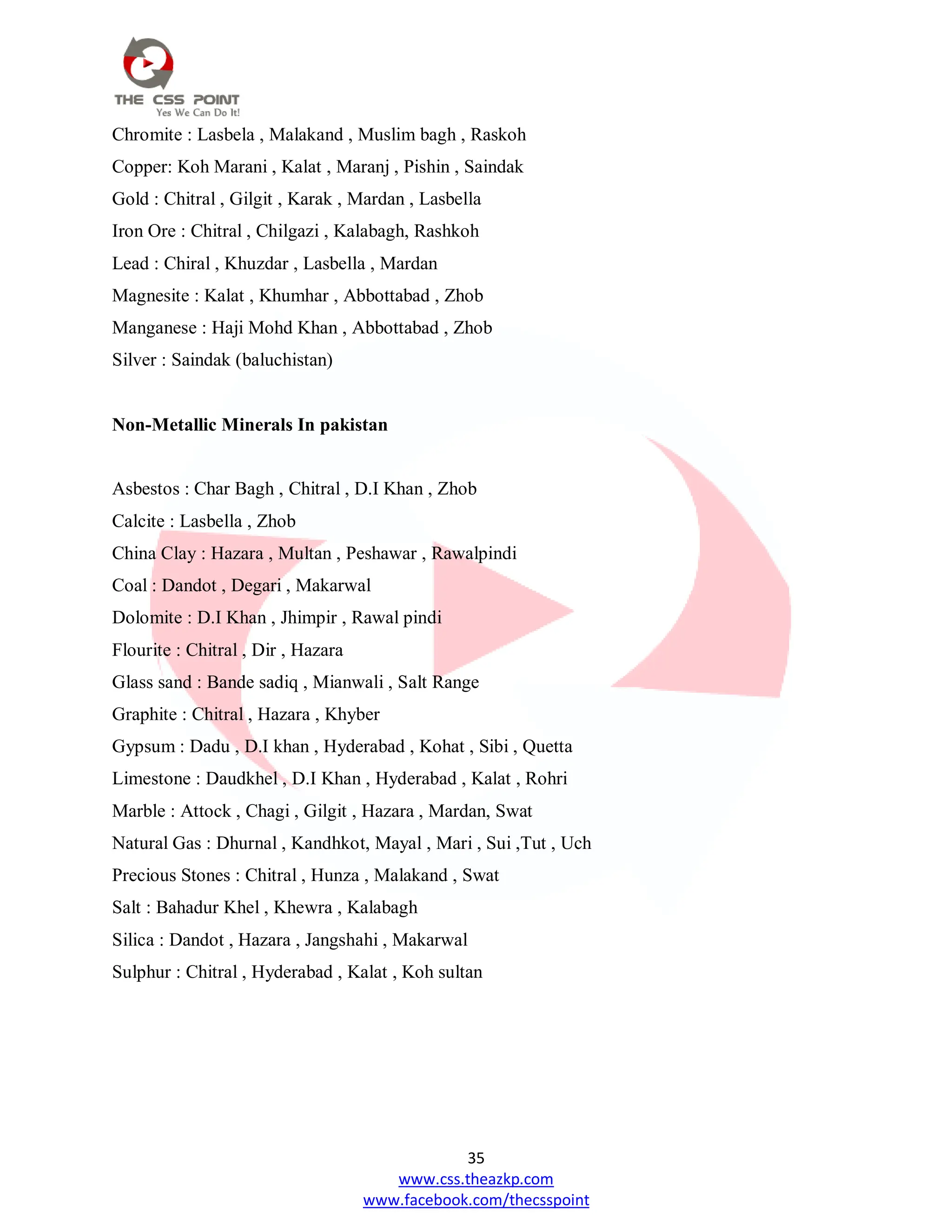 35
www.css.theazkp.com
www.facebook.com/thecsspoint
Chromite : Lasbela , Malakand , Muslim bagh , Raskoh
Copper: Koh Marani , Kalat , Maranj , Pishin , Saindak
Gold : Chitral , Gilgit , Karak , Mardan , Lasbella
Iron Ore : Chitral , Chilgazi , Kalabagh, Rashkoh
Lead : Chiral , Khuzdar , Lasbella , Mardan
Magnesite : Kalat , Khumhar , Abbottabad , Zhob
Manganese : Haji Mohd Khan , Abbottabad , Zhob
Silver : Saindak (baluchistan)
Non-Metallic Minerals In pakistan
Asbestos : Char Bagh , Chitral , D.I Khan , Zhob
Calcite : Lasbella , Zhob
China Clay : Hazara , Multan , Peshawar , Rawalpindi
Coal : Dandot , Degari , Makarwal
Dolomite : D.I Khan , Jhimpir , Rawal pindi
Flourite : Chitral , Dir , Hazara
Glass sand : Bande sadiq , Mianwali , Salt Range
Graphite : Chitral , Hazara , Khyber
Gypsum : Dadu , D.I khan , Hyderabad , Kohat , Sibi , Quetta
Limestone : Daudkhel , D.I Khan , Hyderabad , Kalat , Rohri
Marble : Attock , Chagi , Gilgit , Hazara , Mardan, Swat
Natural Gas : Dhurnal , Kandhkot, Mayal , Mari , Sui ,Tut , Uch
Precious Stones : Chitral , Hunza , Malakand , Swat
Salt : Bahadur Khel , Khewra , Kalabagh
Silica : Dandot , Hazara , Jangshahi , Makarwal
Sulphur : Chitral , Hyderabad , Kalat , Koh sultan
 