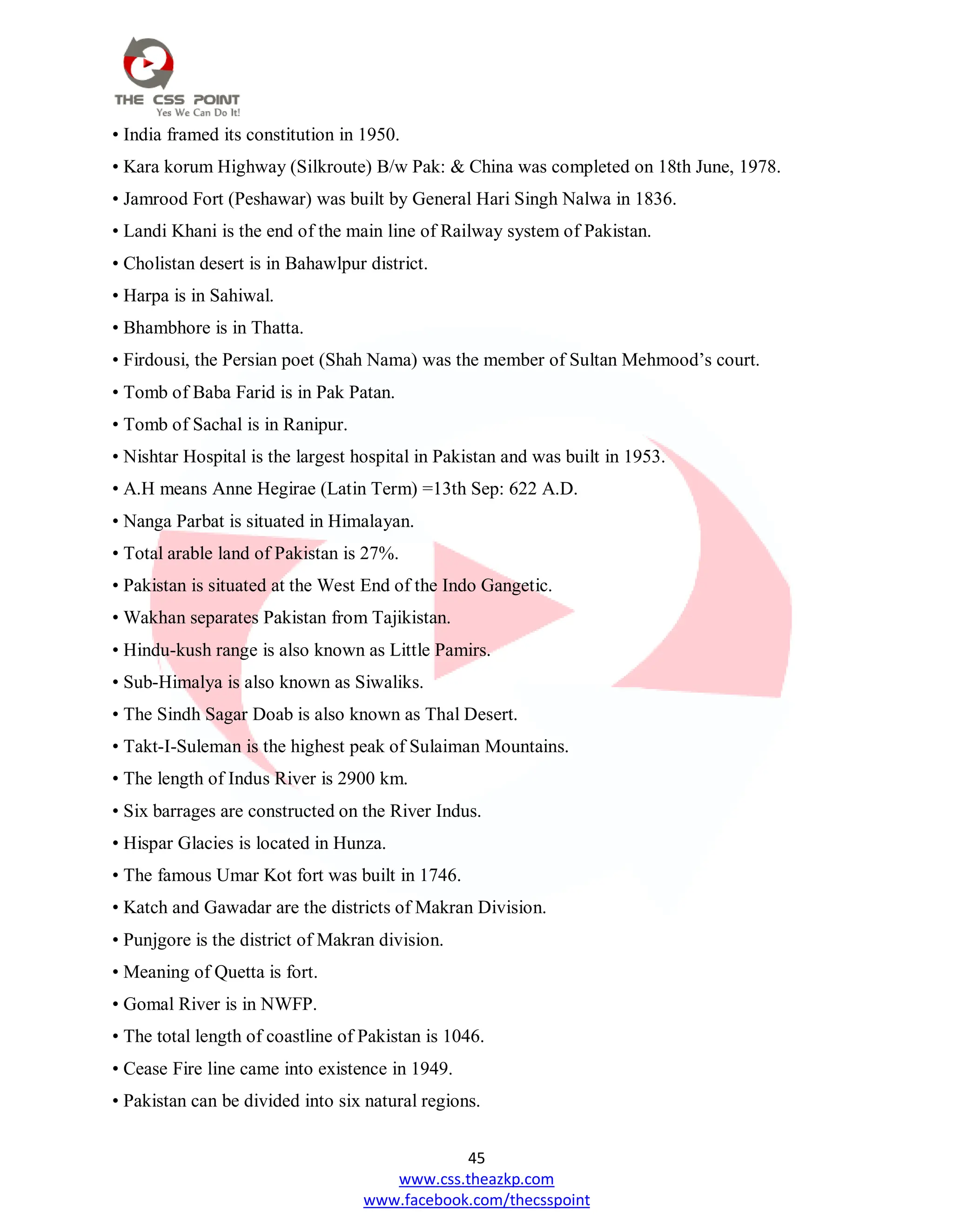 45
www.css.theazkp.com
www.facebook.com/thecsspoint
• India framed its constitution in 1950.
• Kara korum Highway (Silkroute) B/w Pak: & China was completed on 18th June, 1978.
• Jamrood Fort (Peshawar) was built by General Hari Singh Nalwa in 1836.
• Landi Khani is the end of the main line of Railway system of Pakistan.
• Cholistan desert is in Bahawlpur district.
• Harpa is in Sahiwal.
• Bhambhore is in Thatta.
• Firdousi, the Persian poet (Shah Nama) was the member of Sultan Mehmood‘s court.
• Tomb of Baba Farid is in Pak Patan.
• Tomb of Sachal is in Ranipur.
• Nishtar Hospital is the largest hospital in Pakistan and was built in 1953.
• A.H means Anne Hegirae (Latin Term) =13th Sep: 622 A.D.
• Nanga Parbat is situated in Himalayan.
• Total arable land of Pakistan is 27%.
• Pakistan is situated at the West End of the Indo Gangetic.
• Wakhan separates Pakistan from Tajikistan.
• Hindu-kush range is also known as Little Pamirs.
• Sub-Himalya is also known as Siwaliks.
• The Sindh Sagar Doab is also known as Thal Desert.
• Takt-I-Suleman is the highest peak of Sulaiman Mountains.
• The length of Indus River is 2900 km.
• Six barrages are constructed on the River Indus.
• Hispar Glacies is located in Hunza.
• The famous Umar Kot fort was built in 1746.
• Katch and Gawadar are the districts of Makran Division.
• Punjgore is the district of Makran division.
• Meaning of Quetta is fort.
• Gomal River is in NWFP.
• The total length of coastline of Pakistan is 1046.
• Cease Fire line came into existence in 1949.
• Pakistan can be divided into six natural regions.
 