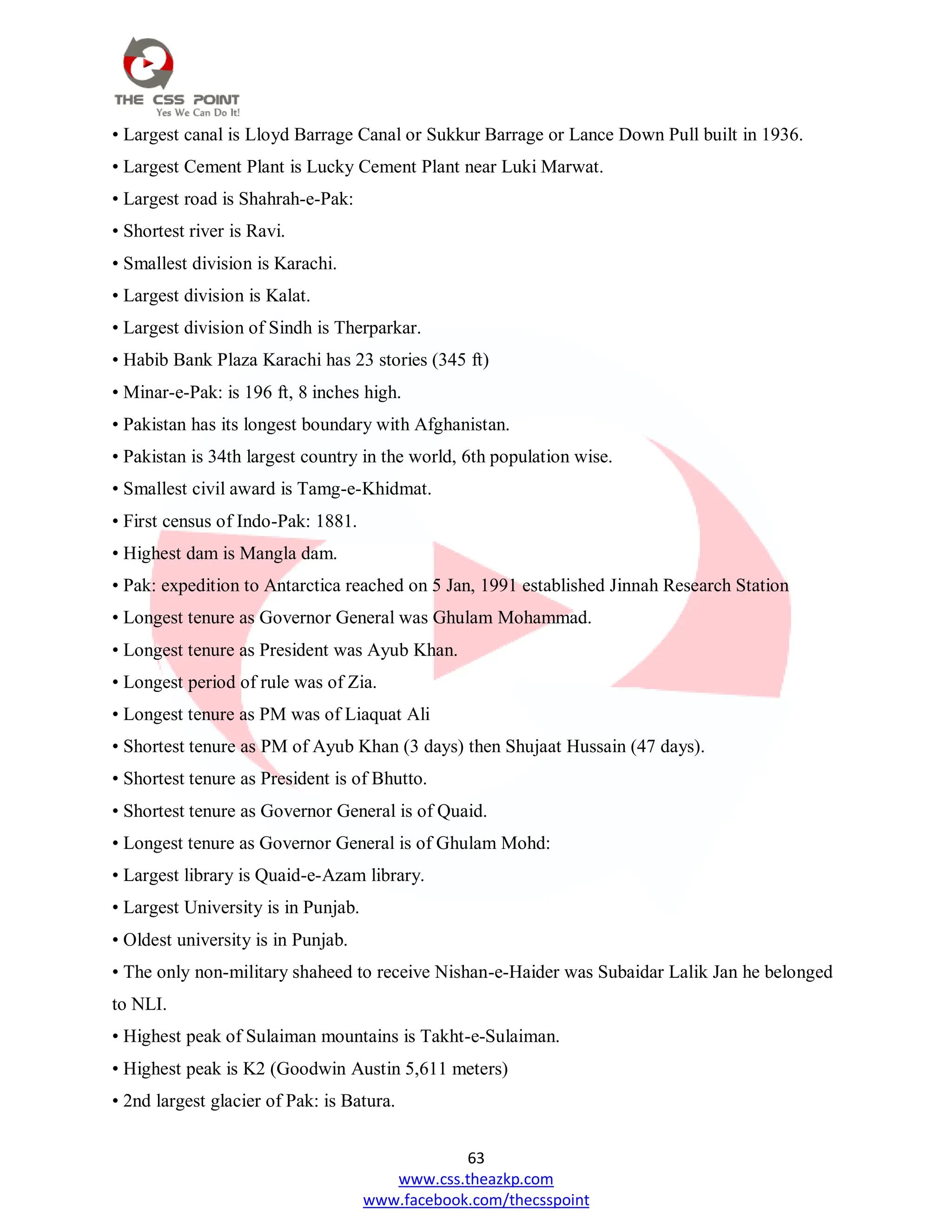 63
www.css.theazkp.com
www.facebook.com/thecsspoint
• Largest canal is Lloyd Barrage Canal or Sukkur Barrage or Lance Down Pull built in 1936.
• Largest Cement Plant is Lucky Cement Plant near Luki Marwat.
• Largest road is Shahrah-e-Pak:
• Shortest river is Ravi.
• Smallest division is Karachi.
• Largest division is Kalat.
• Largest division of Sindh is Therparkar.
• Habib Bank Plaza Karachi has 23 stories (345 ft)
• Minar-e-Pak: is 196 ft, 8 inches high.
• Pakistan has its longest boundary with Afghanistan.
• Pakistan is 34th largest country in the world, 6th population wise.
• Smallest civil award is Tamg-e-Khidmat.
• First census of Indo-Pak: 1881.
• Highest dam is Mangla dam.
• Pak: expedition to Antarctica reached on 5 Jan, 1991 established Jinnah Research Station
• Longest tenure as Governor General was Ghulam Mohammad.
• Longest tenure as President was Ayub Khan.
• Longest period of rule was of Zia.
• Longest tenure as PM was of Liaquat Ali
• Shortest tenure as PM of Ayub Khan (3 days) then Shujaat Hussain (47 days).
• Shortest tenure as President is of Bhutto.
• Shortest tenure as Governor General is of Quaid.
• Longest tenure as Governor General is of Ghulam Mohd:
• Largest library is Quaid-e-Azam library.
• Largest University is in Punjab.
• Oldest university is in Punjab.
• The only non-military shaheed to receive Nishan-e-Haider was Subaidar Lalik Jan he belonged
to NLI.
• Highest peak of Sulaiman mountains is Takht-e-Sulaiman.
• Highest peak is K2 (Goodwin Austin 5,611 meters)
• 2nd largest glacier of Pak: is Batura.
 