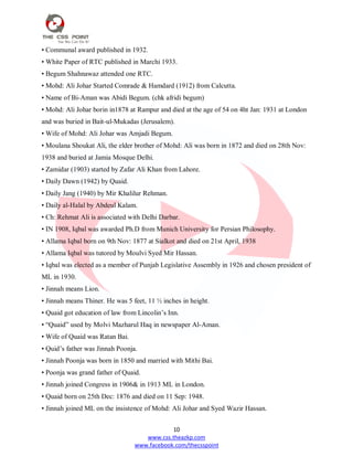 10
www.css.theazkp.com
www.facebook.com/thecsspoint
• Communal award published in 1932.
• White Paper of RTC published in Marchi 1933.
• Begum Shahnawaz attended one RTC.
• Mohd: Ali Johar Started Comrade & Hamdard (1912) from Calcutta.
• Name of Bi-Aman was Abidi Begum. (chk afridi begum)
• Mohd: Ali Johar borin in1878 at Rampur and died at the age of 54 on 4ht Jan: 1931 at London
and was buried in Bait-ul-Mukadas (Jerusalem).
• Wife of Mohd: Ali Johar was Amjadi Begum.
• Moulana Shoukat Ali, the elder brother of Mohd: Ali was born in 1872 and died on 28th Nov:
1938 and buried at Jamia Mosque Delhi.
• Zamidar (1903) started by Zafar Ali Khan from Lahore.
• Daily Dawn (1942) by Quaid.
• Daily Jang (1940) by Mir Khalilur Rehman.
• Daily al-Halal by Abdeul Kalam.
• Ch: Rehmat Ali is associated with Delhi Darbar.
• IN 1908, Iqbal was awarded Ph.D from Munich University for Persian Philosophy.
• Allama Iqbal born on 9th Nov: 1877 at Sialkot and died on 21st April, 1938
• Allama Iqbal was tutored by Moulvi Syed Mir Hassan.
• Iqbal was elected as a member of Punjab Legislative Assembly in 1926 and chosen president of
ML in 1930.
• Jinnah means Lion.
• Jinnah means Thiner. He was 5 feet, 11 ½ inches in height.
• Quaid got education of law from Lincolin‘s Inn.
• ―Quaid‖ used by Molvi Mazharul Haq in newspaper Al-Aman.
• Wife of Quaid was Ratan Bai.
• Quid‘s father was Jinnah Poonja.
• Jinnah Poonja was born in 1850 and married with Mithi Bai.
• Poonja was grand father of Quaid.
• Jinnah joined Congress in 1906& in 1913 ML in London.
• Quaid born on 25th Dec: 1876 and died on 11 Sep: 1948.
• Jinnah joined ML on the insistence of Mohd: Ali Johar and Syed Wazir Hassan.
 