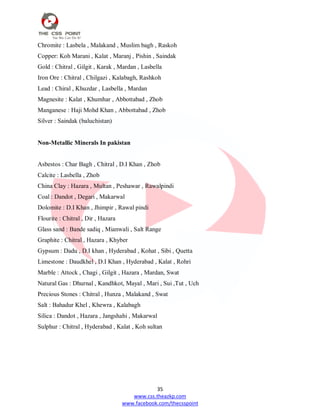 35
www.css.theazkp.com
www.facebook.com/thecsspoint
Chromite : Lasbela , Malakand , Muslim bagh , Raskoh
Copper: Koh Marani , Kalat , Maranj , Pishin , Saindak
Gold : Chitral , Gilgit , Karak , Mardan , Lasbella
Iron Ore : Chitral , Chilgazi , Kalabagh, Rashkoh
Lead : Chiral , Khuzdar , Lasbella , Mardan
Magnesite : Kalat , Khumhar , Abbottabad , Zhob
Manganese : Haji Mohd Khan , Abbottabad , Zhob
Silver : Saindak (baluchistan)
Non-Metallic Minerals In pakistan
Asbestos : Char Bagh , Chitral , D.I Khan , Zhob
Calcite : Lasbella , Zhob
China Clay : Hazara , Multan , Peshawar , Rawalpindi
Coal : Dandot , Degari , Makarwal
Dolomite : D.I Khan , Jhimpir , Rawal pindi
Flourite : Chitral , Dir , Hazara
Glass sand : Bande sadiq , Mianwali , Salt Range
Graphite : Chitral , Hazara , Khyber
Gypsum : Dadu , D.I khan , Hyderabad , Kohat , Sibi , Quetta
Limestone : Daudkhel , D.I Khan , Hyderabad , Kalat , Rohri
Marble : Attock , Chagi , Gilgit , Hazara , Mardan, Swat
Natural Gas : Dhurnal , Kandhkot, Mayal , Mari , Sui ,Tut , Uch
Precious Stones : Chitral , Hunza , Malakand , Swat
Salt : Bahadur Khel , Khewra , Kalabagh
Silica : Dandot , Hazara , Jangshahi , Makarwal
Sulphur : Chitral , Hyderabad , Kalat , Koh sultan
 