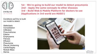1st - We’re going to build our model to detect pneumonia
2nd - Apply the same concepts to other diseases
3rd - Build Web & Mobile Platform for doctors to use
(Applications in 3rd world are HUGE!)
Conditions we’ll try to build
our model to detect:
Atelectasis
Consolidation
Infiltration
Pneumothorax
Edema
Emphysema
Fibrosis
Effusion
Pneumonia
Pleural_thickening
Cardiomegaly
Nodule Mass
Hernia
 