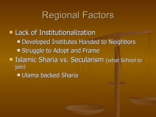 Regional Factors Lack of Institutionalization Developed Institutes Handed to Neighbors Struggle to Adopt and Frame Islamic Sharia vs. Secularism (what School to join) Ulama backed Sharia
